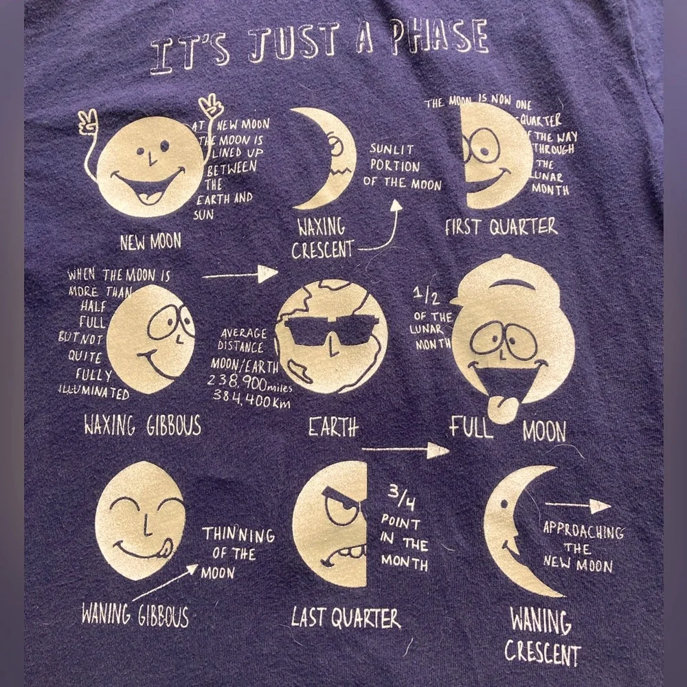 Gap Kids Moon Phases Navy Blue‎ Short Sleeve Cotton Graphic Tee Boys, Girls, M
